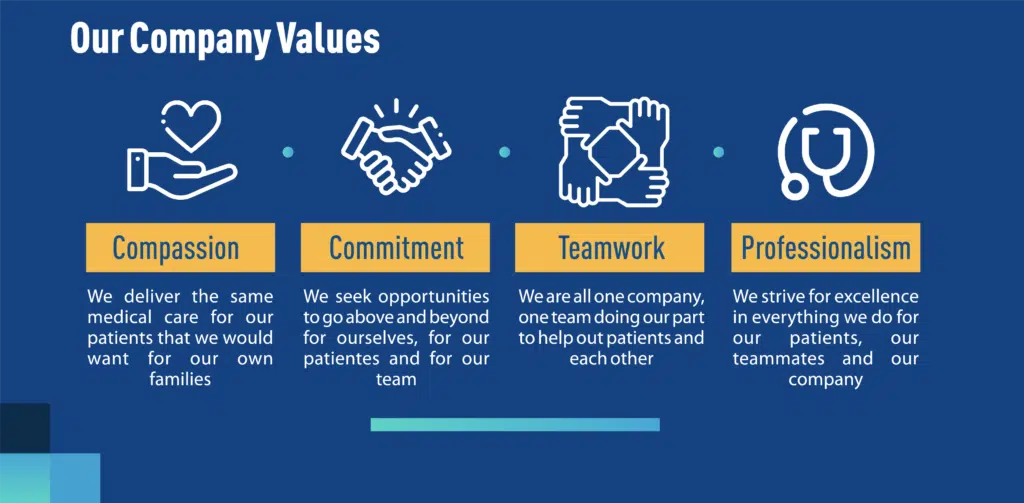 Our company values